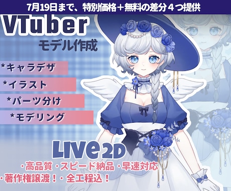 全工程込！LIVE2Dモデル作成を全力出撃します イメージ1