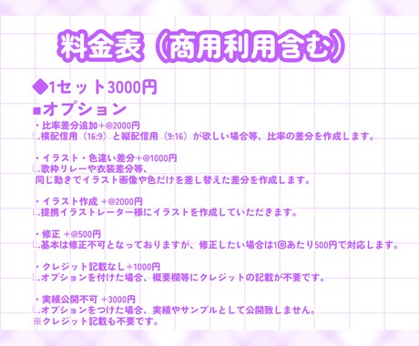 配信画面用の動画4本を作成します OP/ED/離席中/トランジションの豪華4本セット イメージ2
