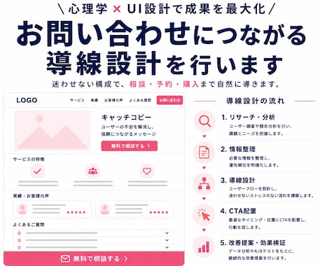 SWELLで女性向けホームページを制作します 心理学×デザイン｜テンプレートにならないデザインでご提供！ イメージ2