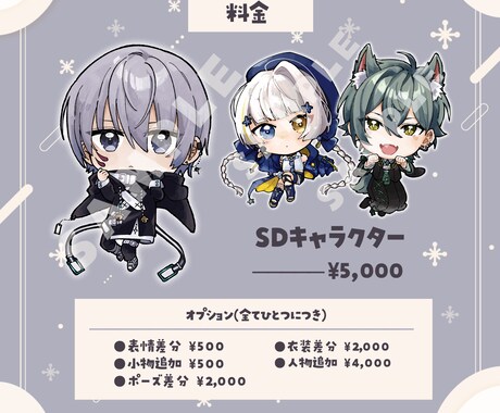 最短2日で！ミニキャラ・SDキャラ描きます 爆速で描きます！商用利用可です。 イメージ2