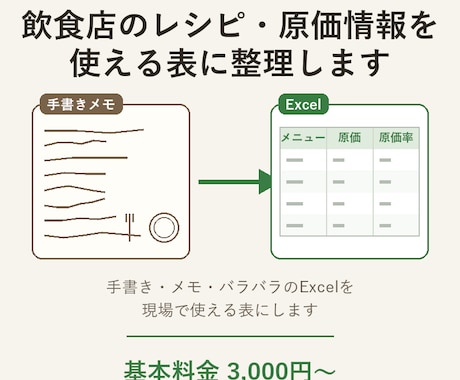 現役料理人が飲食店のレシピ・原価情報を整理します イメージ1