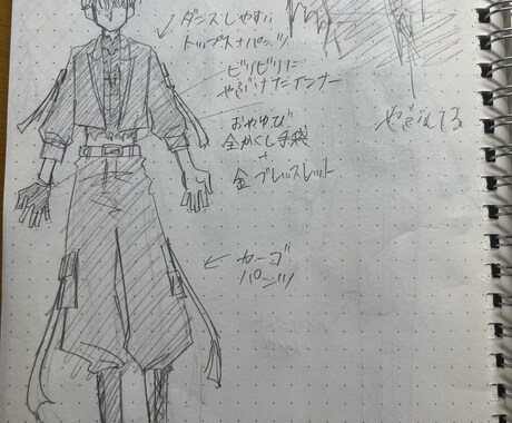 ご希望に沿って制作いたします 推しを作るならもってこい!あなた好みの推しを制作致します! イメージ2