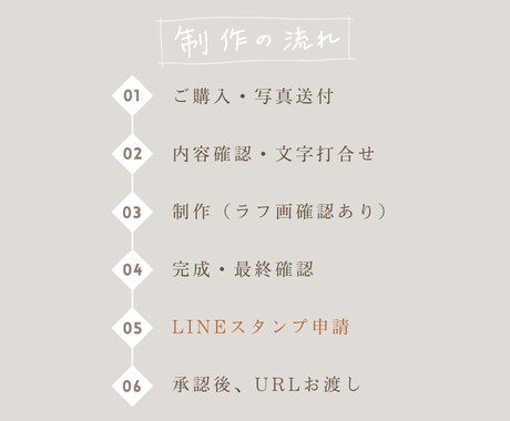 40個3000円お子さんのLINEスタンプ作ります 手書きでゆるっと、毎日使いたくなるLINEスタンプ イメージ2