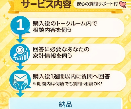 2児ママ×FPが人に言えないお金の不安を解消します 家族の「お金と時間」の自由をつくる相談室 イメージ2