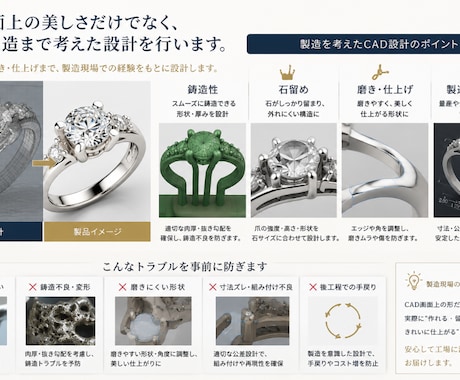 デザインを活かし製品になるジュエリーCAD作ります 35年の現場経験を、製品になるジュエリーCADに。 イメージ2