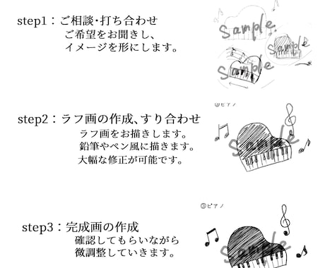 伝わりやすい線画のイラストお描きします 商用利用可◎商品説明の挿絵をお探しの方にピッタリです イメージ2