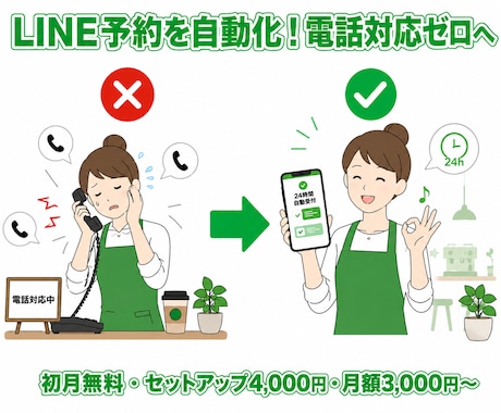 LINE予約自動化！カフェ・飲食・美容院導入します セットアップ4,000円・初月無料・2ヶ月目〜月3,000円 イメージ1