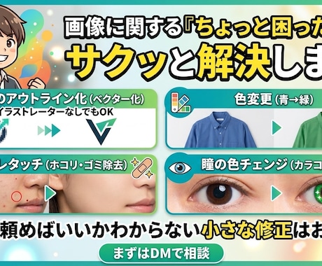 入稿データの代行します イメージ1