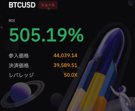 チャートの右側教えます BTC.暗号通貨.為替.XAU、FXで勝ちたい方へ。 イメージ1
