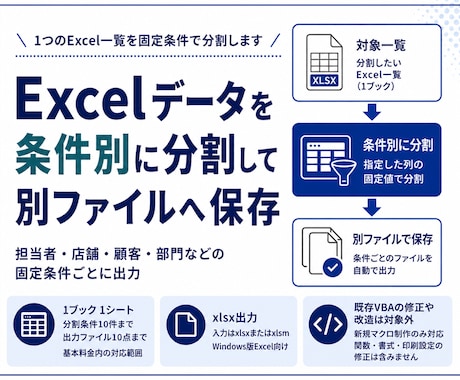 Excelデータを条件別に分割して保存します 担当者 店舗 顧客 部門などの固定条件ごとに別ファイルへ出力 イメージ1