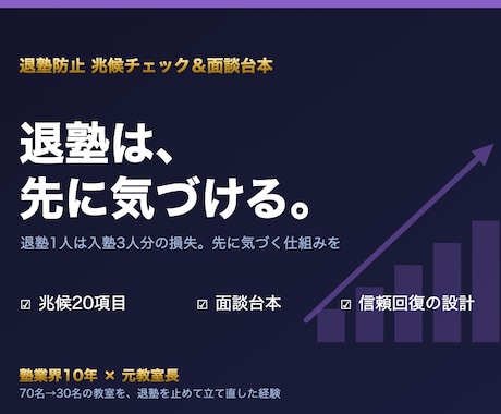 塾の退塾を防ぐ兆候チェックと面談台本を渡します イメージ1