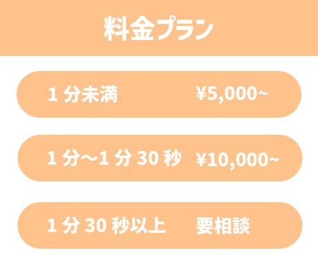 動画で【商品を届けたい人へ】ショート動画を作ります あなたの集客・売上、PVが少しでも増えるようお手伝いします イメージ2