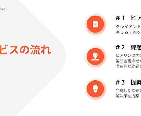 アナログ作業の毎日から脱却できます 業務改善コンサルティングサービス イメージ2