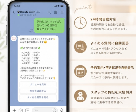 美容サロン向けのチャットボット導入の動線構築します お問い合わせ対応や予約受付をAIで最大効率化！！ イメージ1