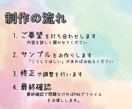 最短納期2日！広告・下層ページ用バナー作ります 当日-1日でラフ案提出！下層ページのリンクは文字だけですか？ イメージ2