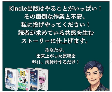 あなたの経験を誰かの人生を変える一冊にします 面倒で不安なKindle出版を、ほぼ丸投げでサポートします！ イメージ2