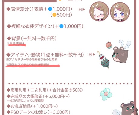5名様限定！2000円でアイコン描きます SNSや似顔絵など向けアイコンをお届けします！ イメージ2