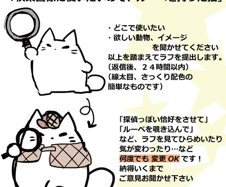 動物アイコン描きます あなたのイメージをカタチにします。 イメージ2