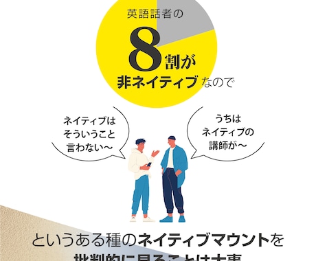 Instagramの投稿用画像作成します フィード投稿、ストーリーズ投稿、広告用画像を作成いたします イメージ1