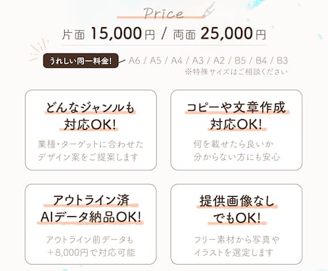 見やすく伝わる！ターゲットに届くチラシ制作します 丁寧な情報整理でつくる、見やすい販促チラシ イメージ2
