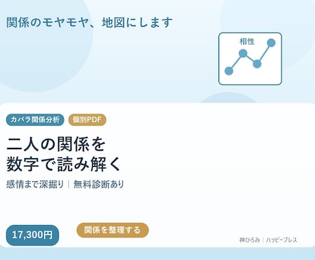 二人の関係分析レポートをお届けます 運命数、特性と人生のピーク時期の分析で二人の関係を読み解く イメージ1