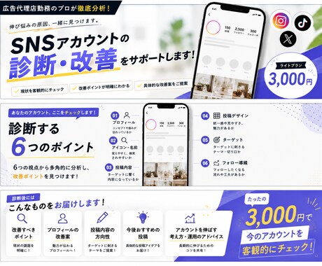 Instagramアカウントをプロ目線で診断します 【初回5名様半額】実務経験をもとに改善点を具体的に提案 イメージ2