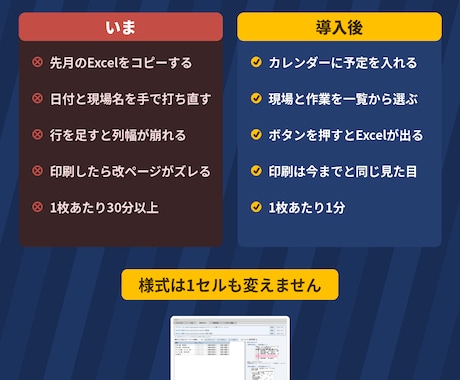 今お使いの工程表を様式そのままで自動化します 様式は1セルも変えません。入力だけを自動にします イメージ2