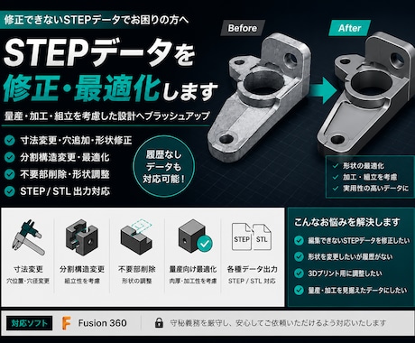 STEPデータを修正・最適化します 既存STEPデータを、実用性の高い設計へ最適化します イメージ1