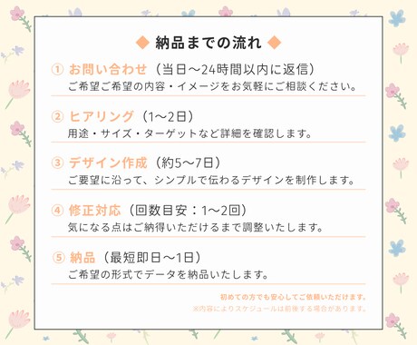 販促媒体を作成します 伝わる×売れる、しっかり届くデザイン イメージ2