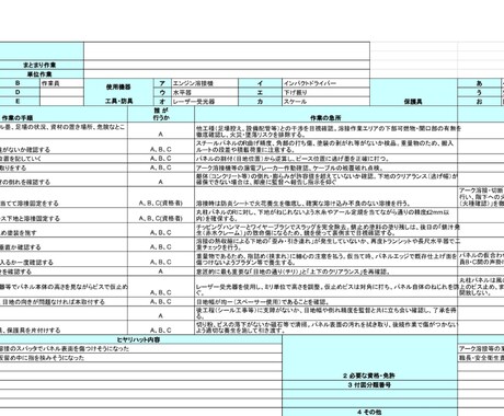 金属工事専門、作業手順書を 作成します イメージ1