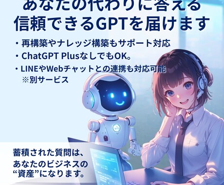 あなた専用の問い合わせ対応GPTを作成します 【先着5名限定】レビュー協力で半額キャンペーン中！ イメージ1