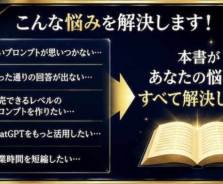 保存版|ChatGPTプロンプト作成大全販売します 売れるプロンプト設計術を完全収録 イメージ2