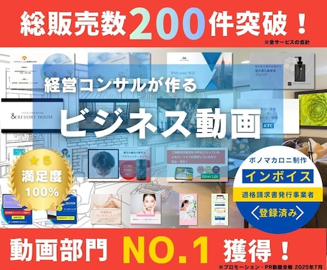 経営目線で「成果につながる」動画を作ります イメージ1