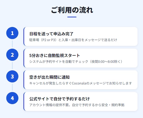 羽田空港の駐車場が予約できない方に空車を通知します 満車でも諦めない。自分で予約で安くて安心。気軽にお試し。 イメージ2