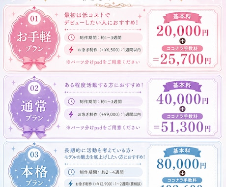 高可動域VTuber制作します コスパ最強なモデルから本格的なモデルまで制作します！ イメージ2
