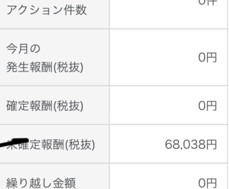 ppcアフィリエイト売上案件スクショします 2019年4月に取り組んだGoogleppc案件を教えます イメージ2