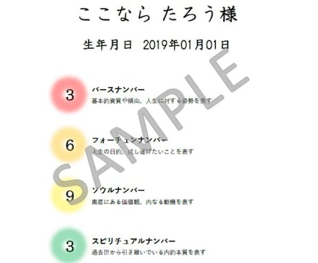 副業に最適★1分でできる最短占いツール販売します スキル不要！実績多数の占術ツールで副業を始めてみませんか？