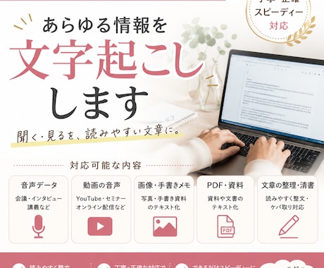 音声・画像・資料を“使える文章”に整えます 文字にする作業まるっとお任せください☕️ イメージ1