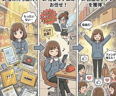 丸投げOKライブ動画資産化バズる1分台本作成します プロが作る！30分LIVEからファン生むショート台本再構築 イメージ2