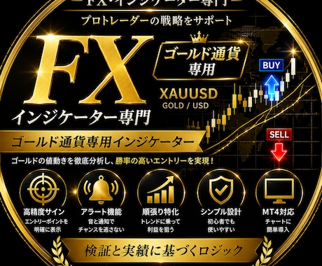 FXで専業（スキャルピング）デイレ－ドになります イメージ1