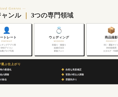 現役カメラマンがあなたの写真をレタッチします 現役プロカメラマンが Lightroom で本格仕上げ イメージ2