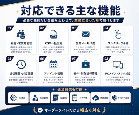 営業自動化・顧客管理システムを制作します 低価格でも安全性・操作性・サポートを妥協しません イメージ2