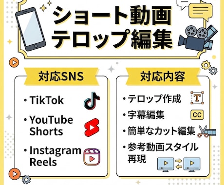 TikTok/ショート動画のテロップ編集します TikTok・Instagram・YouTubeショート対応 イメージ2