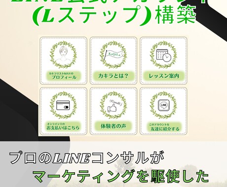 限定2名☆LINE公式(Lステップ)を構築します プロのLステップコンサルが徹底的なヒアリングのもと構築 イメージ1