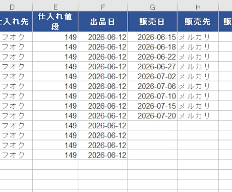せどりの利益管理シートを提供します まとめ買い→バラ売りの「回収率」が自動で見えるExcel イメージ2