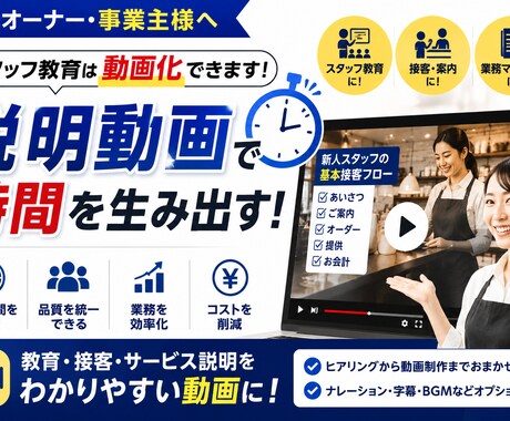 スタッフ教育・サービス案内を動画で効率化します 繰り返す説明を動画化し、あなたの時間を生み出します。 イメージ1