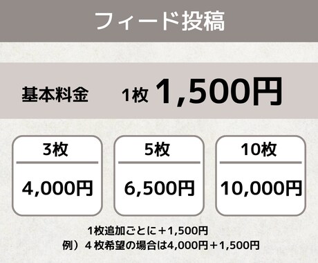 Instagram投稿、広告画像を作成いたします 1枚だけからCanvaテンプレートまで柔軟に対応します イメージ2