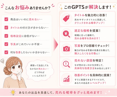 元物販講師監修｜メルカリ出品診断GPTS販売します 商品画像からタイトル・価格・売れない原因を分析します イメージ2