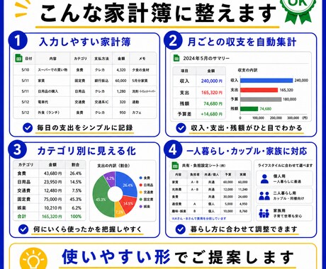 あなた専用の使いやすい家計簿シートを作ります 一人暮らし・同棲・家族の家計管理を見やすくします イメージ2