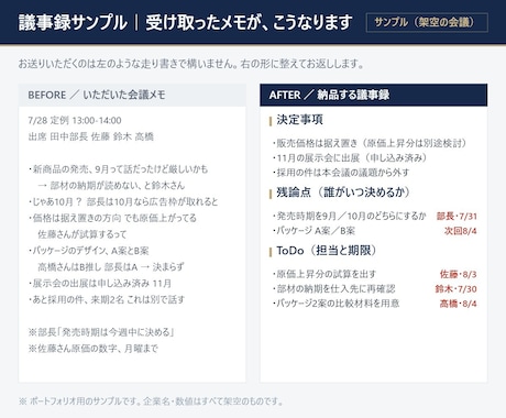 元リクルート【当日納品】議事録を作ります 決定事項・残論点・ToDoの3区分。読み返せる議事録に イメージ2